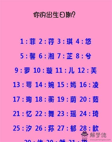 叫名字兩個字